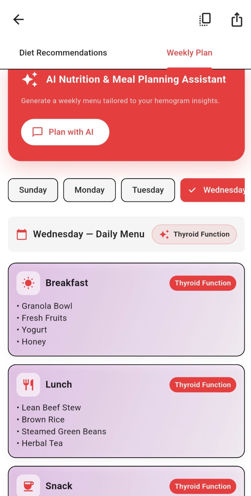 HemoAI weekly diet recommendations