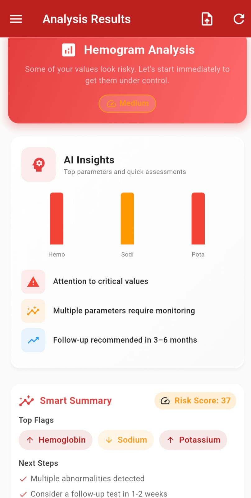 HemoAI analysis results screen