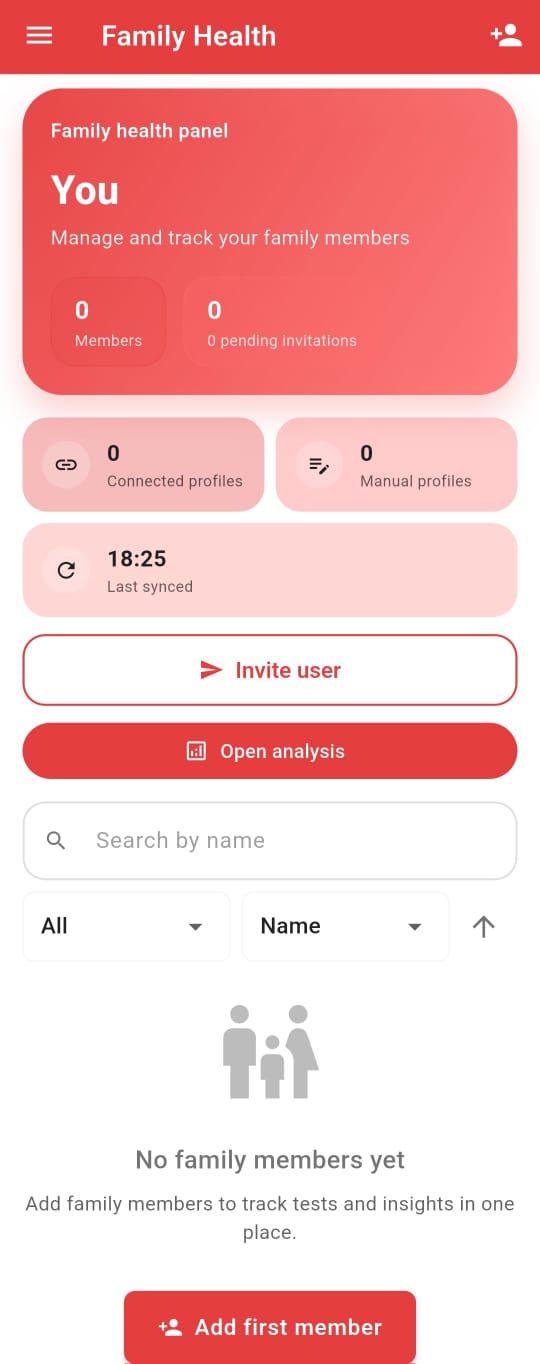 HemoAI family panel screen