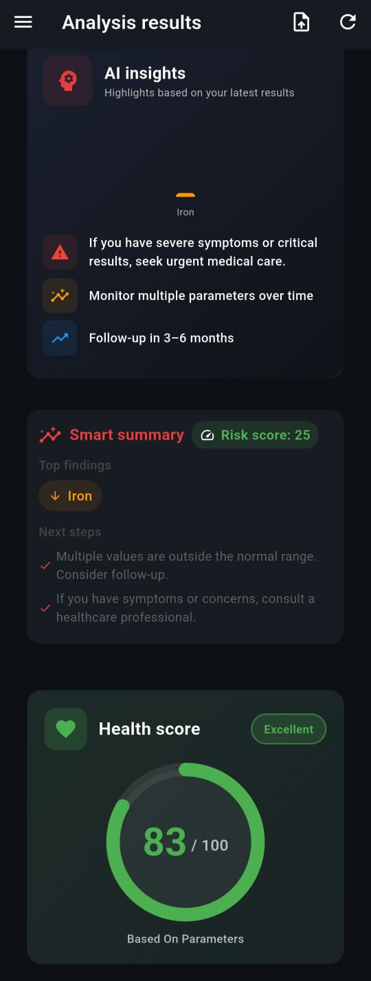 HemoAI analysis results screen preview