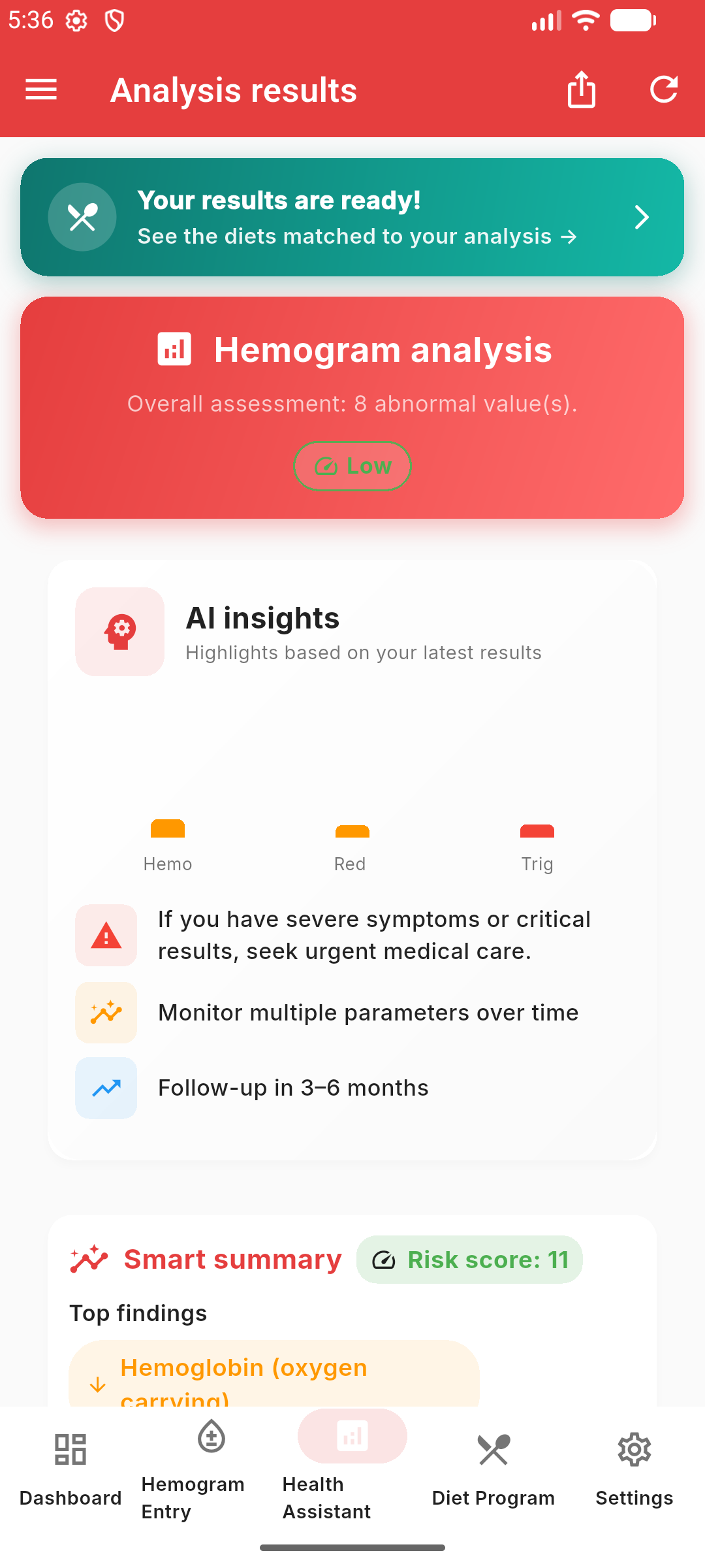 HemoAI analysis results in English